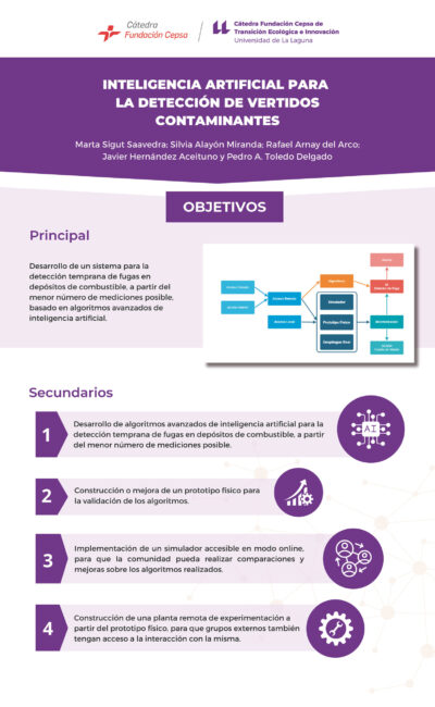 poster_03_inteligencia_v2